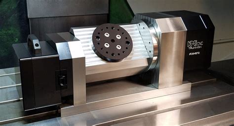 what is 5 axis cnc machining|5 axis trunnion machining.